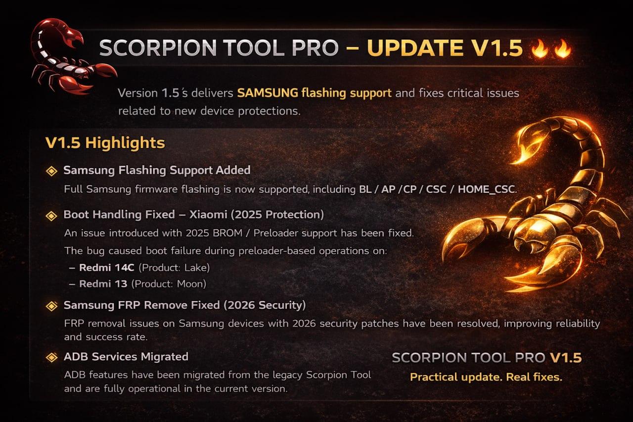 Scorpion Tool 1 year Pro Activation